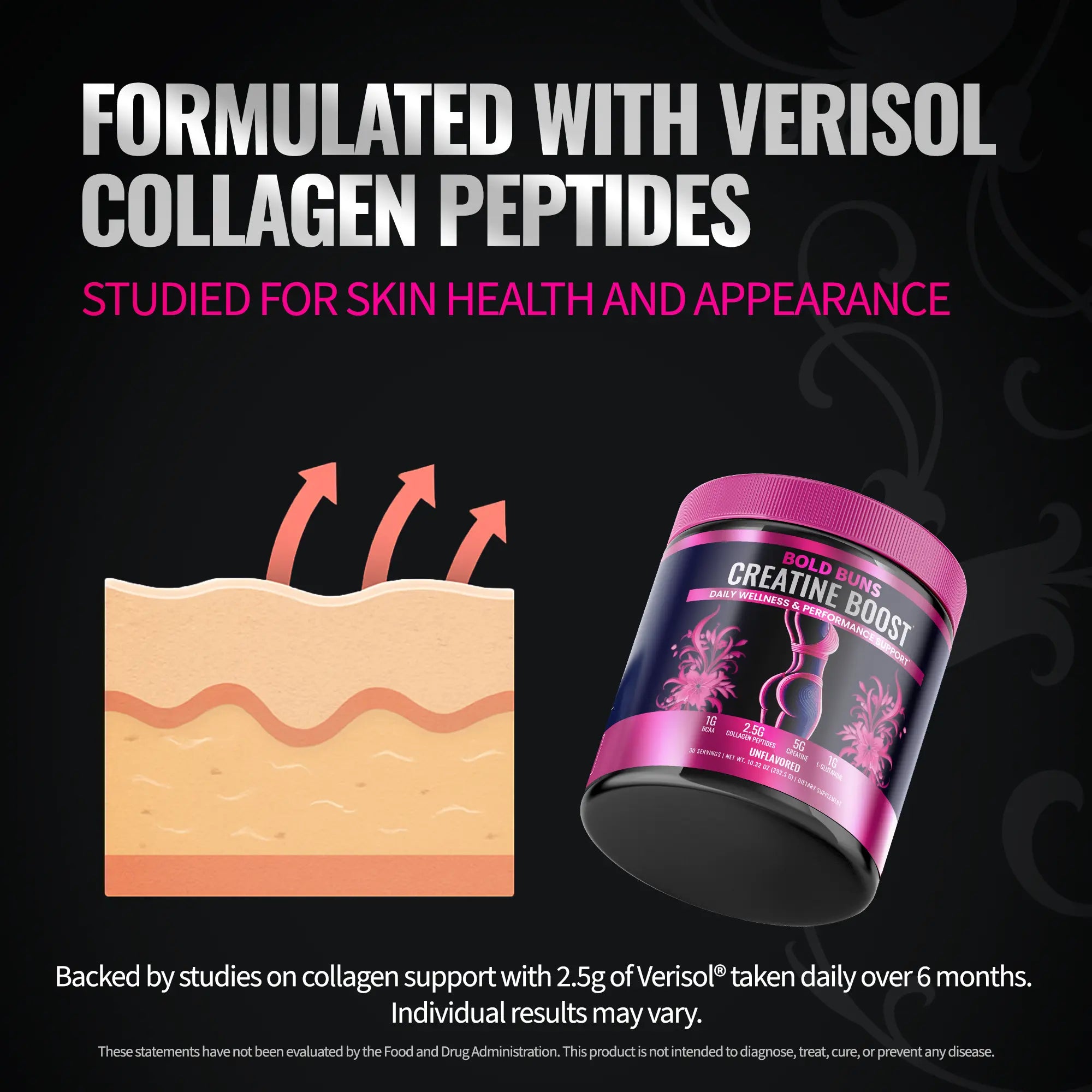 Bold Buns Creatine for Women – Build Strength, Support Skin Glow & Hair Heath, Recover Faster | 30 Servings
